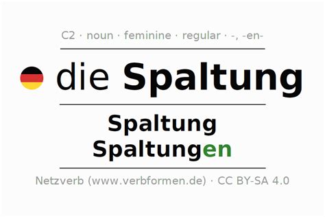 spalte englisch|spaltung in german.